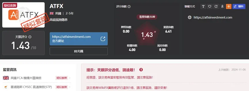 外匯天眼_投資_反詐騙_經紀商_券商_查詢_曝光黑平台.jpg 外匯天眼_投資_反詐騙_經紀商_券商_查詢_曝光黑平台.jpg