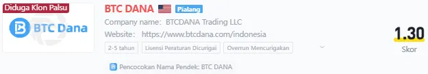 btc-dana-wikifx.png btc-dana-wikifx.png