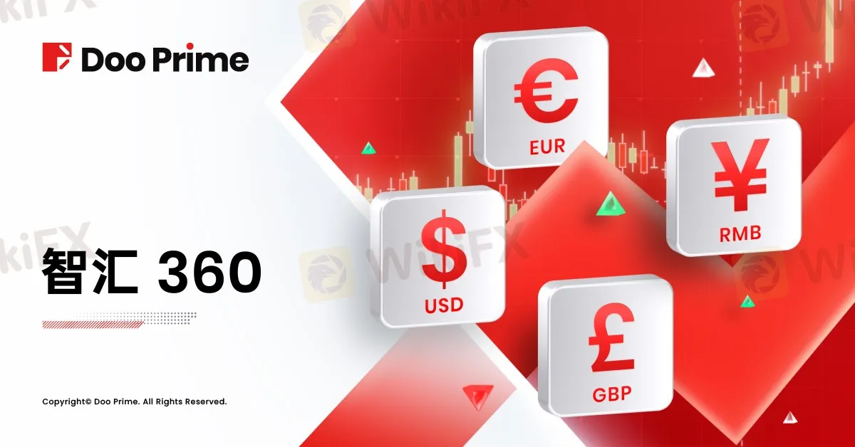 智汇 360 | 美国数据整体表现强劲，本周决议何去何从? 