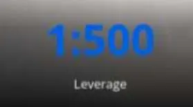 Leverage Leverage