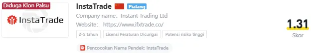 instatrade-wikifx.png instatrade-wikifx.png