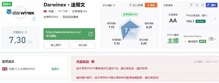 外匯天眼_投資_反詐騙_經紀商_券商_查詢_曝光黑平台.jpg