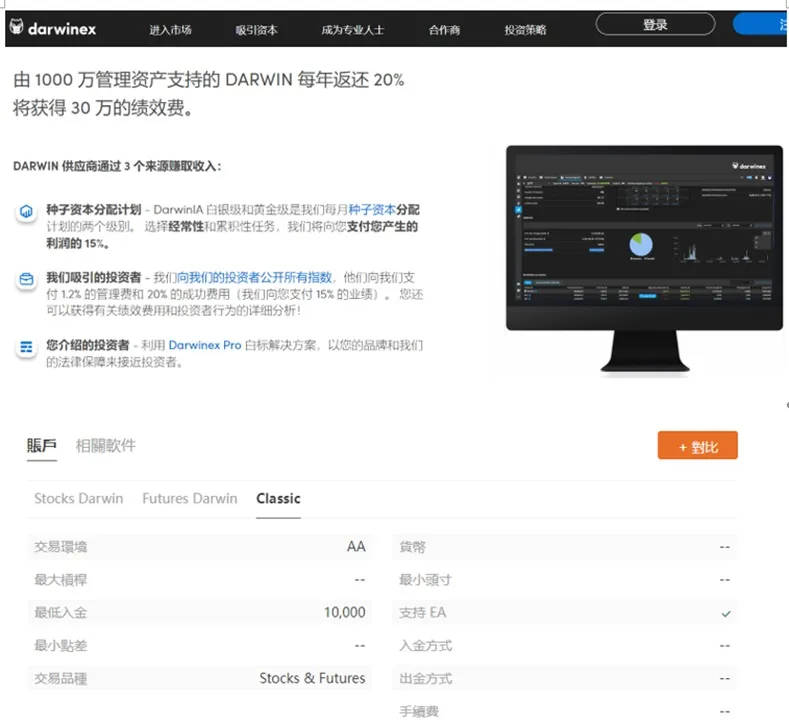 外匯天眼_投資_反詐騙_經紀商_券商_查詢_曝光黑平台.jpg