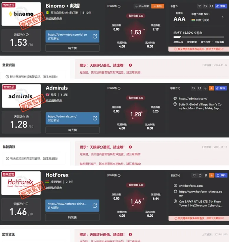 外匯天眼_投資_反詐騙_經紀商_券商_查詢_曝光黑平台.jpg 外匯天眼_投資_反詐騙_經紀商_券商_查詢_曝光黑平台.jpg