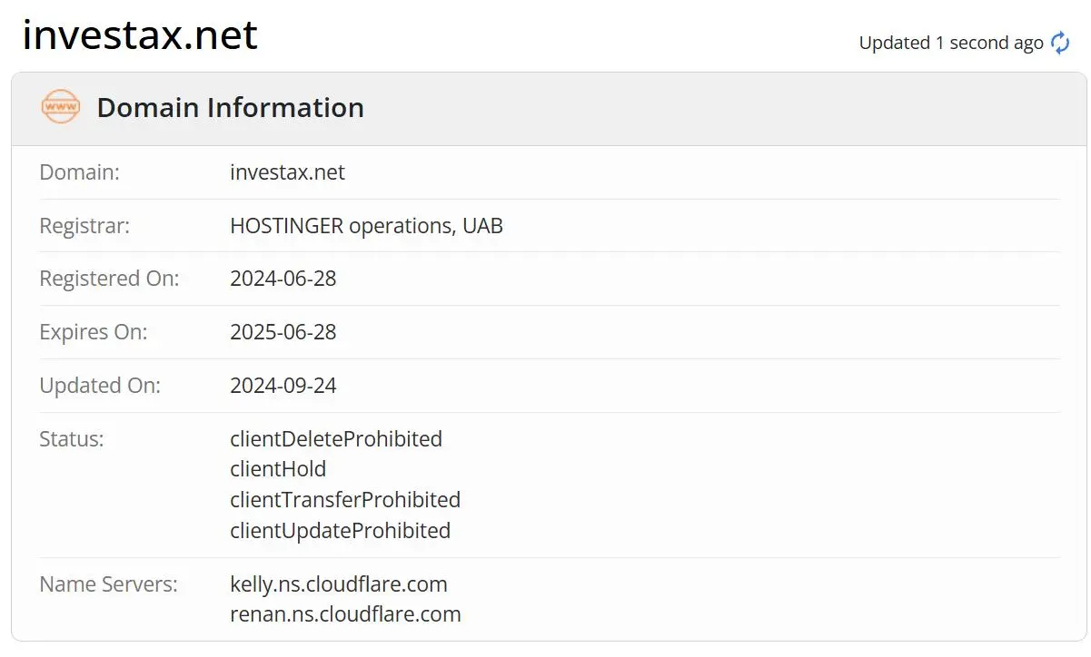 Is Investax Legit?
