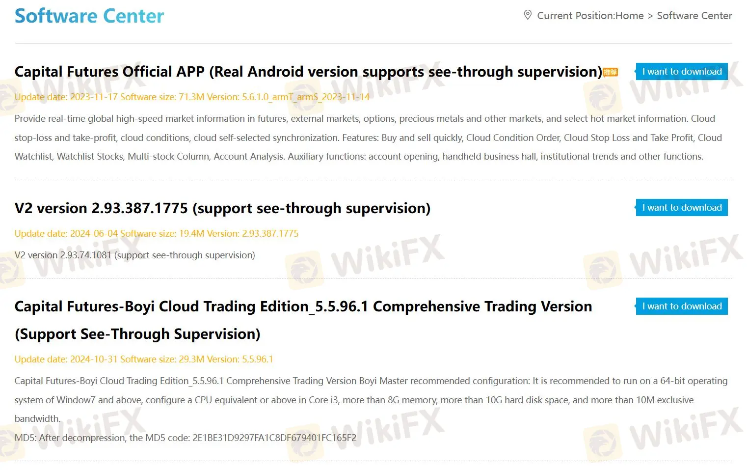 Trading Platform