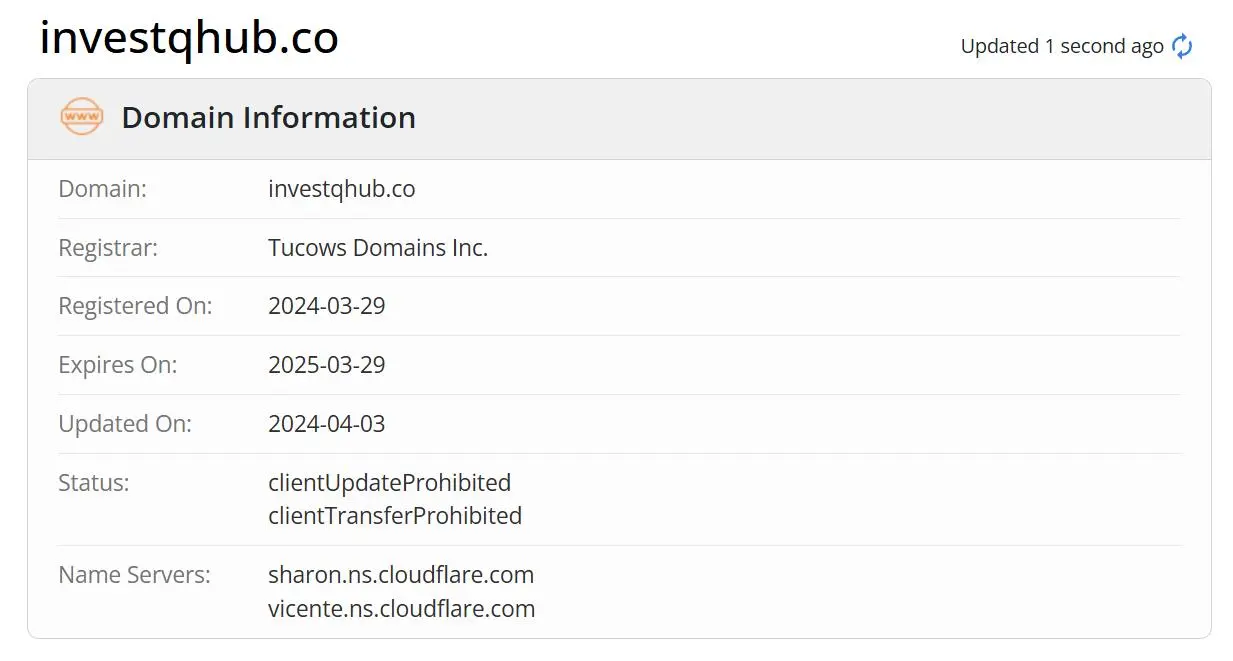 Is InvestQHub Legit?