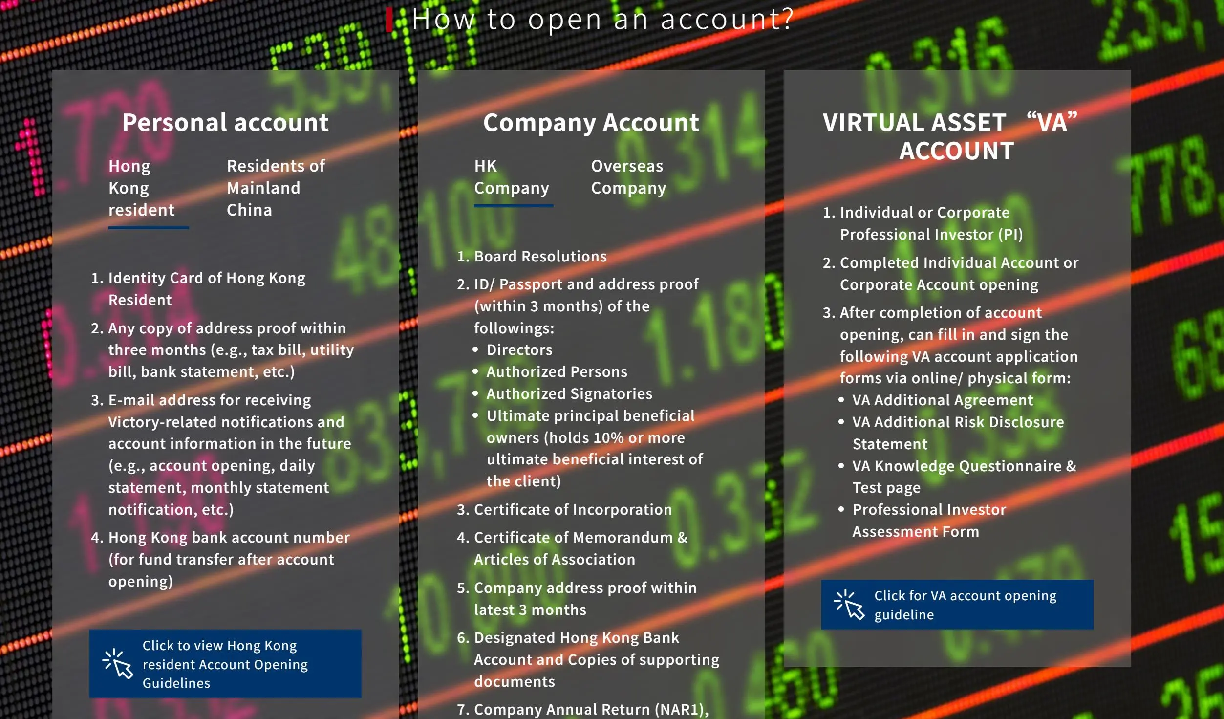 Account Type