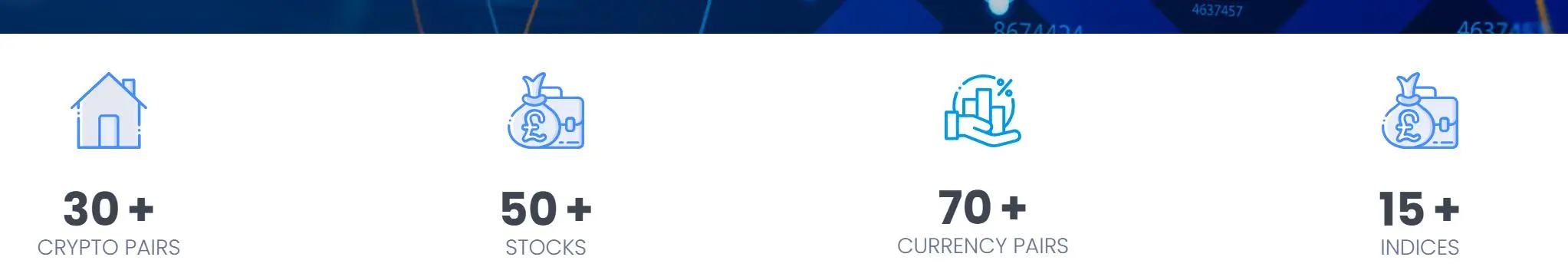 What Can I Trade on Forbex?