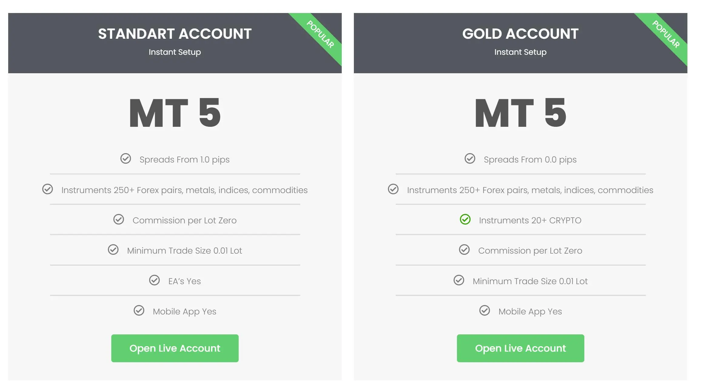 Account Type