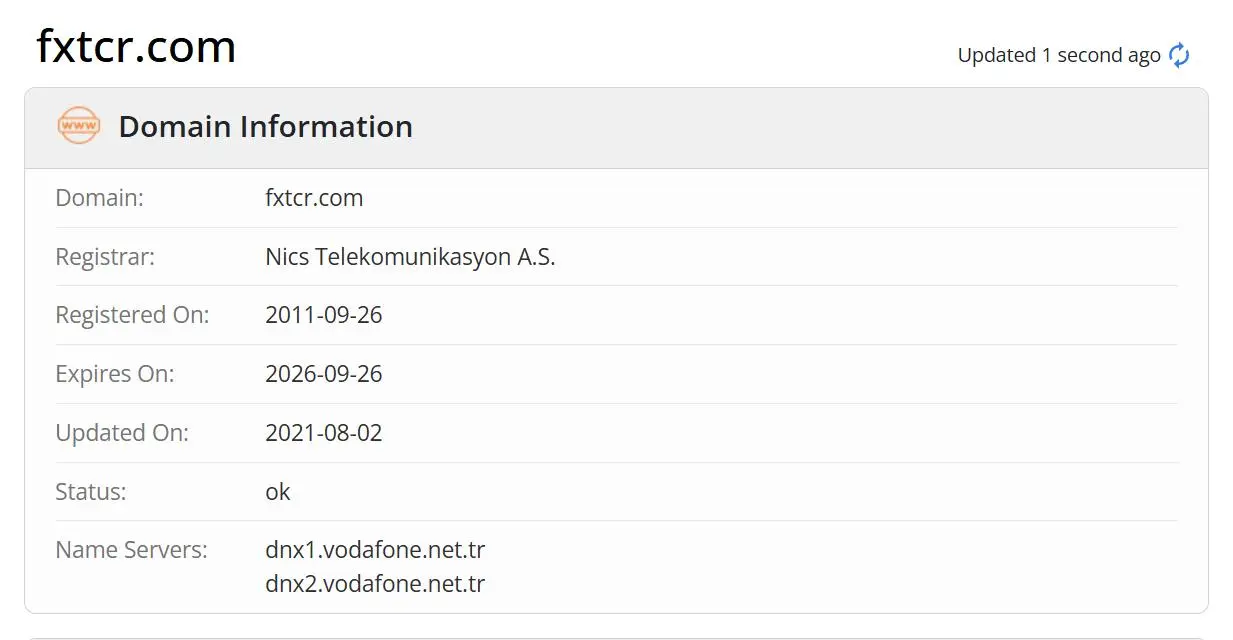 Is FXTCR Legit?