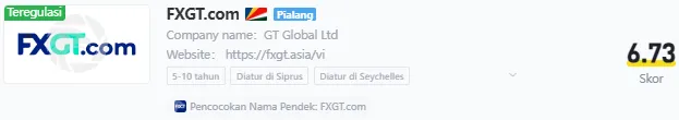 fxgt-wikifx.png fxgt-wikifx.png