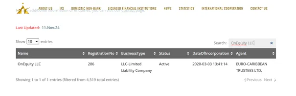 entitas-onequity-llc-terdaftar-di-svgfsa-st-vincent-and-the-grenadines.png entitas-onequity-llc-terdaftar-di-svgfsa-st-vincent-and-the-grenadines.png