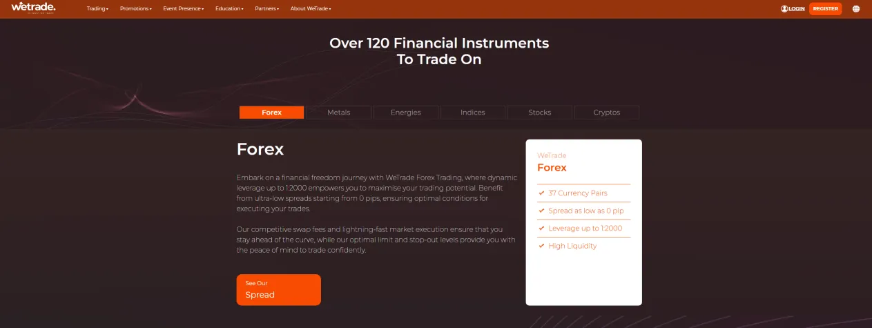 Market Instruments