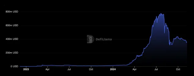 DefiLlama.png DefiLlama.png