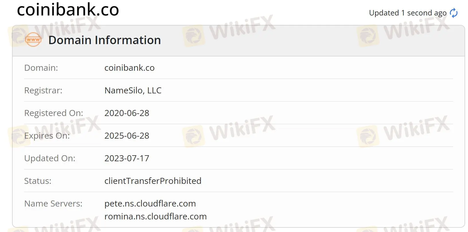 Est-ce que COINIBANK est légitime ?