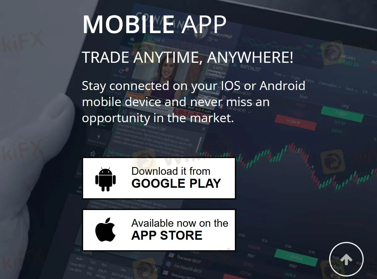 Plateforme de trading