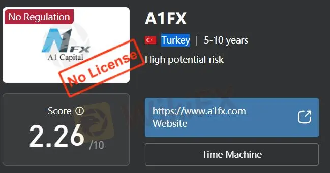 É A1FX Legítimo?