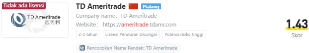 td-ameritrade-wikifx.png