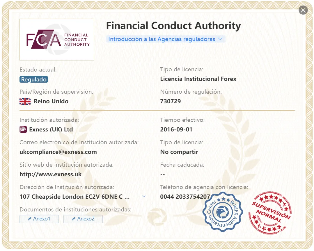 FCA FCA