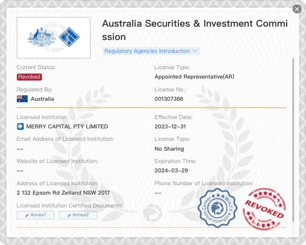Is MERRY CAPITAL Legit or a Scam?