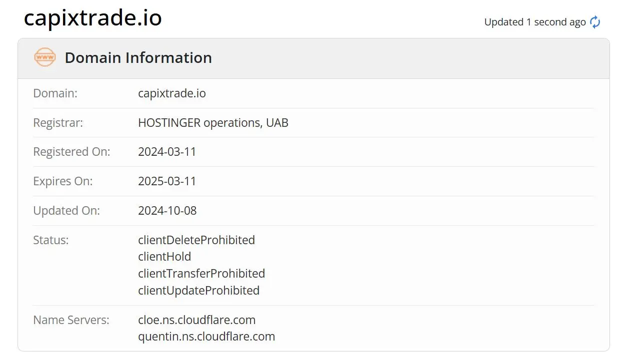 Is Capixtrade Legit?
