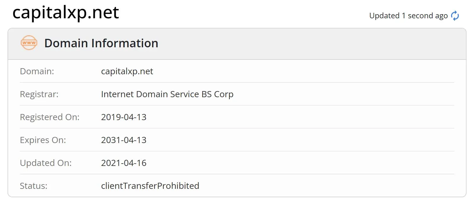 Is CapitalXP Legit?