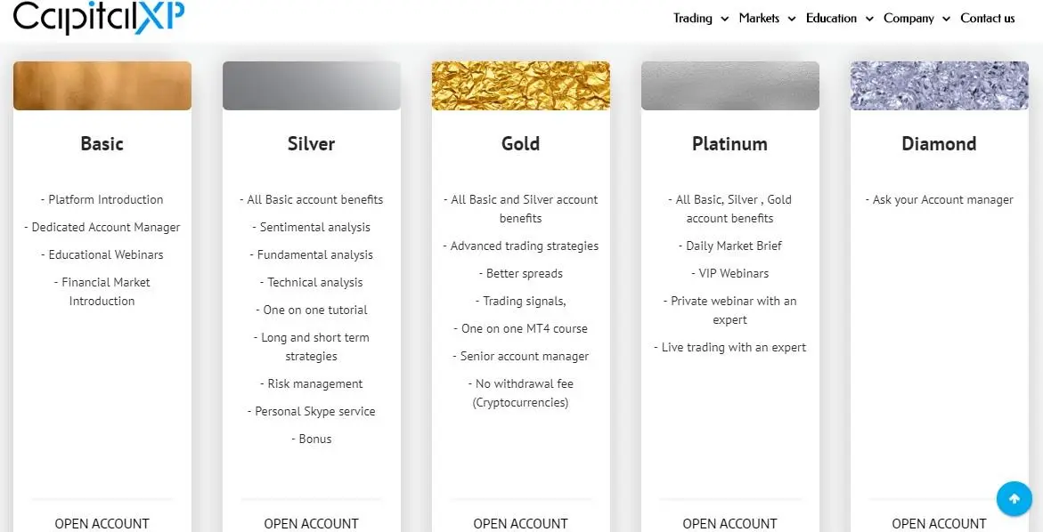 Account Type