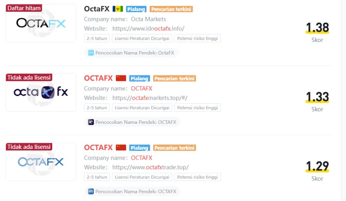 deretan-portal-peniru-broker-forex-octafx.png