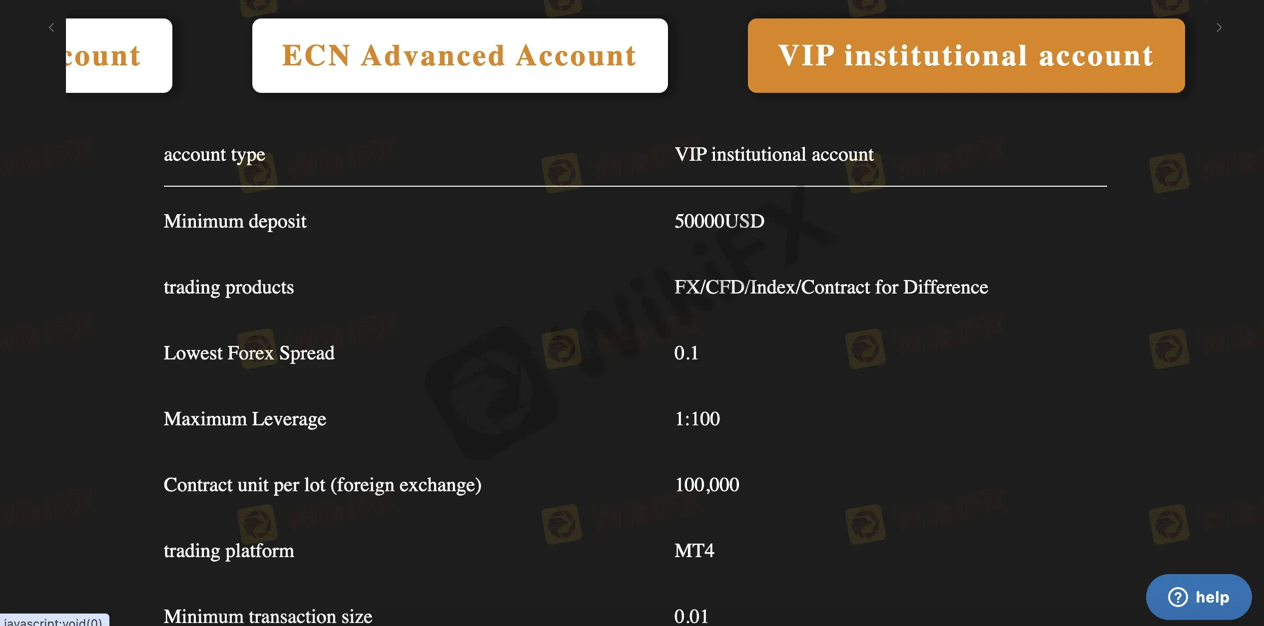 VIP Institutional account