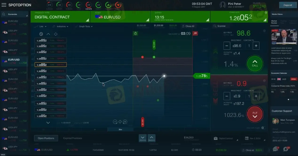 Trading Platform Trading Platform