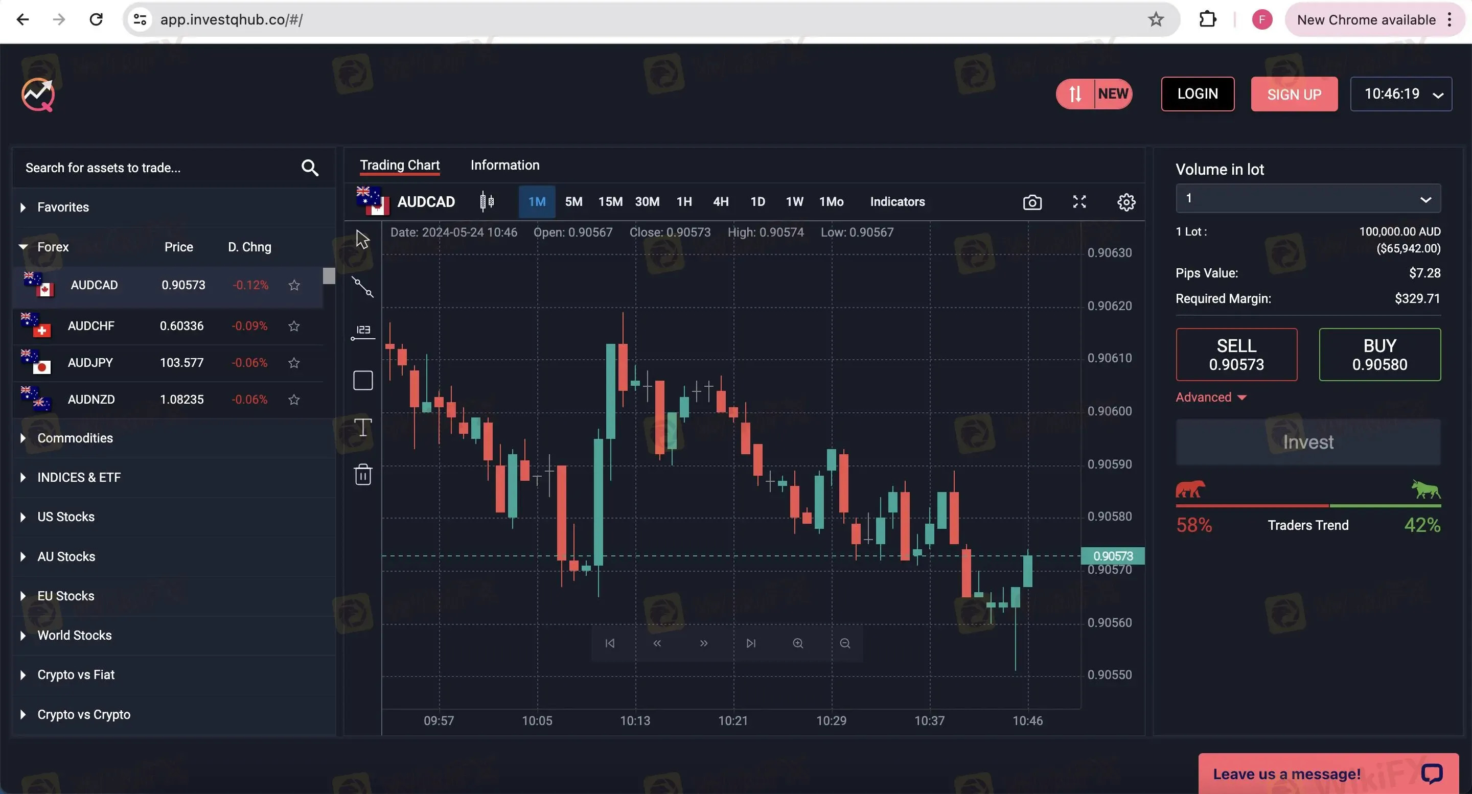 Trading Platform