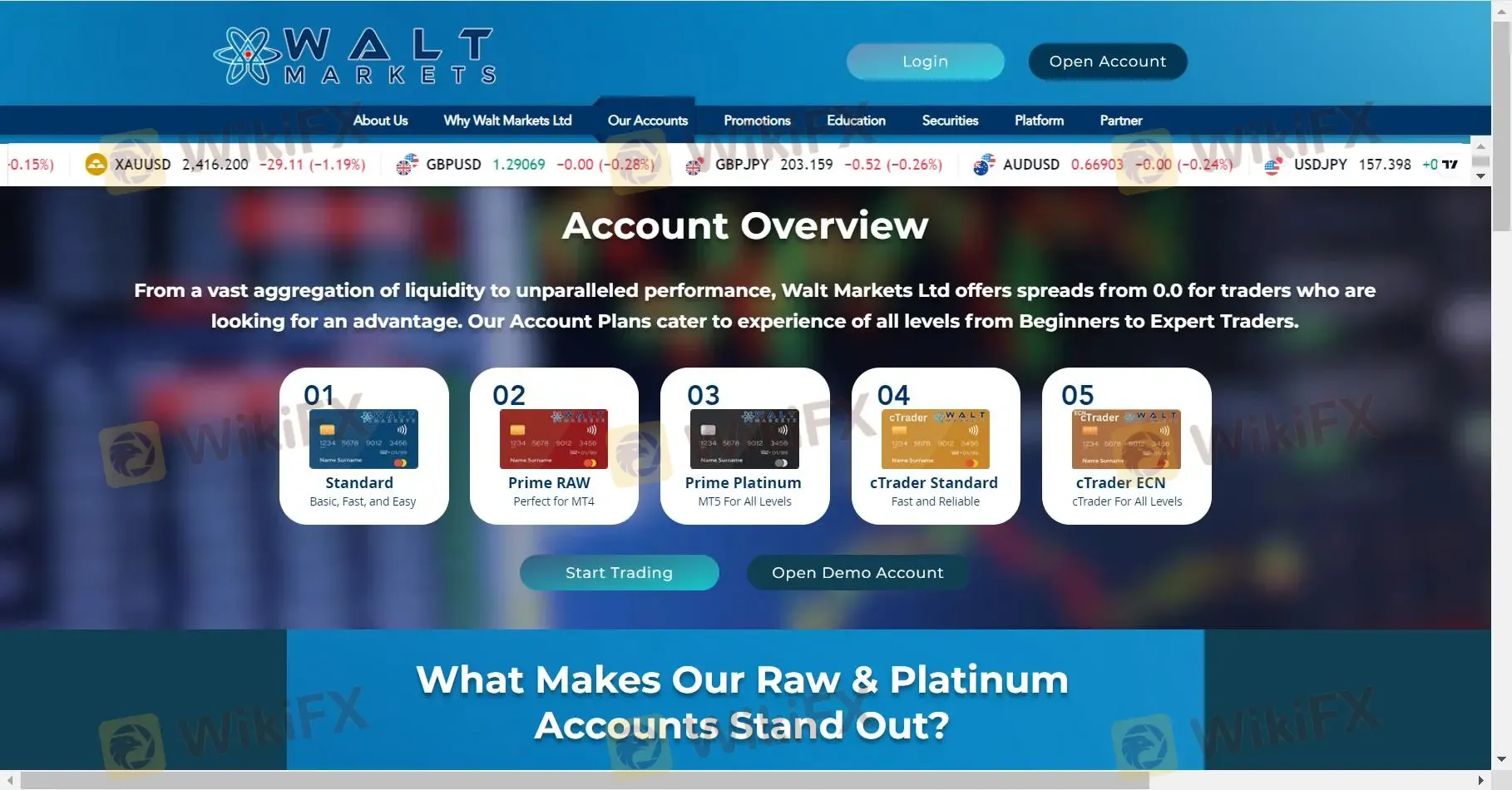 Account comparison Account comparison