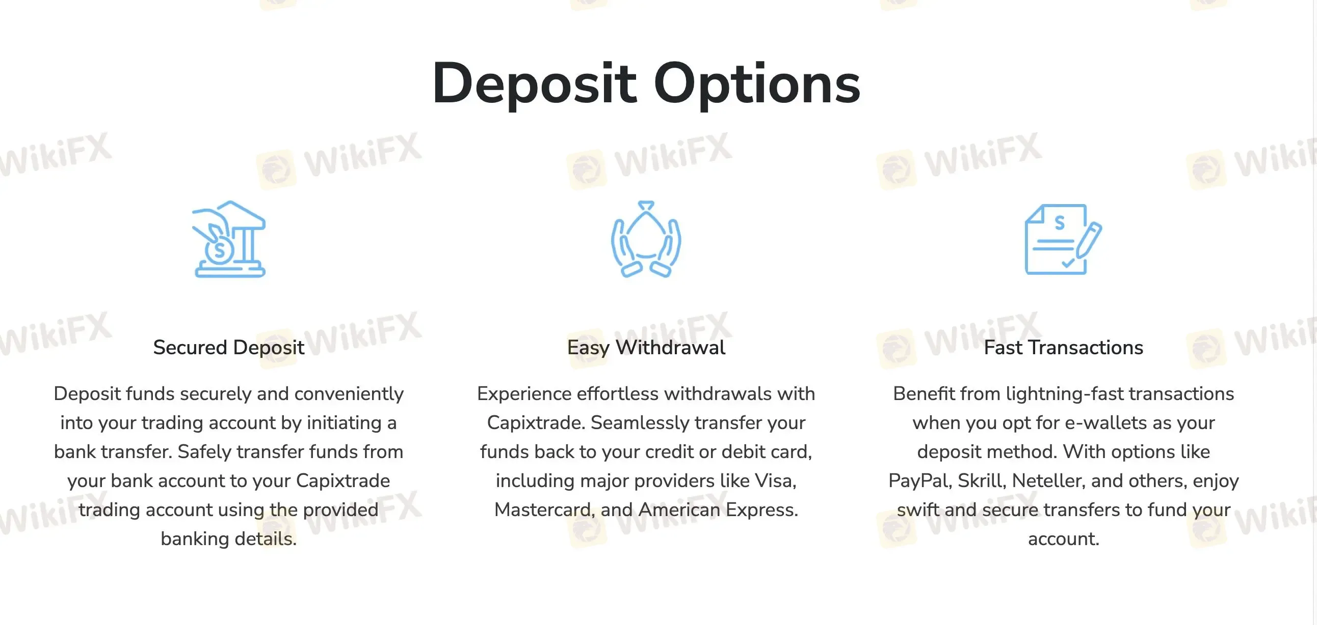 Deposit and Withdrawal