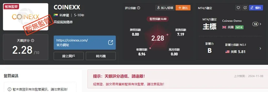 外匯天眼_投資_反詐騙_經紀商_券商_查詢_曝光黑平台.jpg
