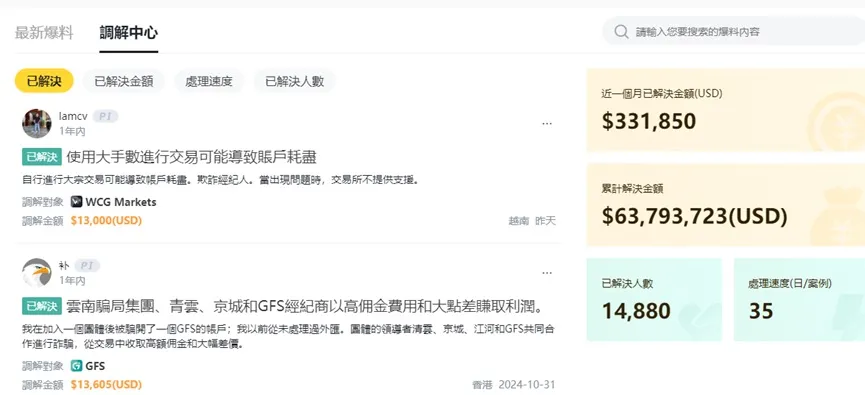 外匯天眼_投資_反詐騙_經紀商_券商_查詢_曝光黑平台.jpg