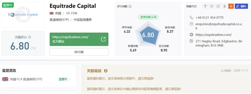 外匯天眼_投資_反詐騙_經紀商_券商_查詢_曝光黑平台.jpg 外匯天眼_投資_反詐騙_經紀商_券商_查詢_曝光黑平台.jpg