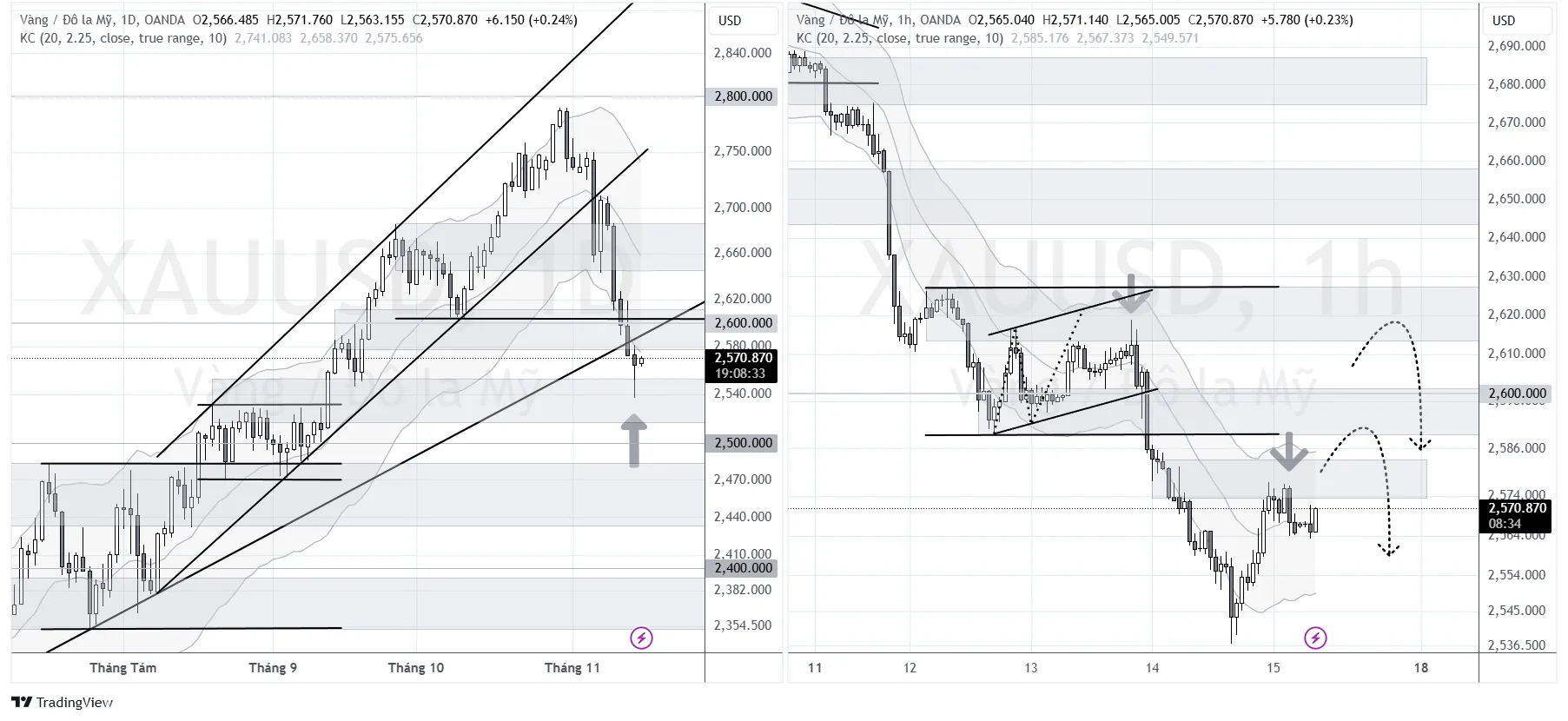 XAU-USD.png XAU-USD.png