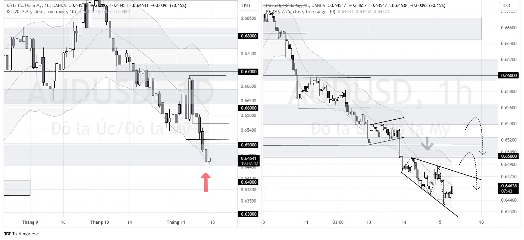AUD-USD.png