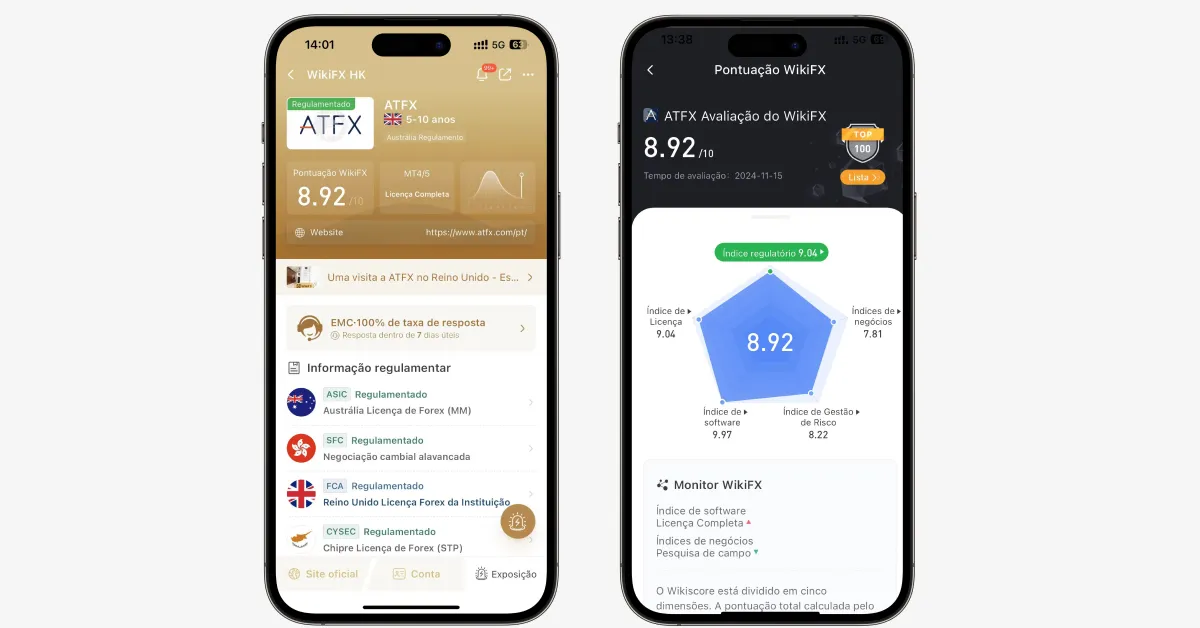 ATFX ATFX
