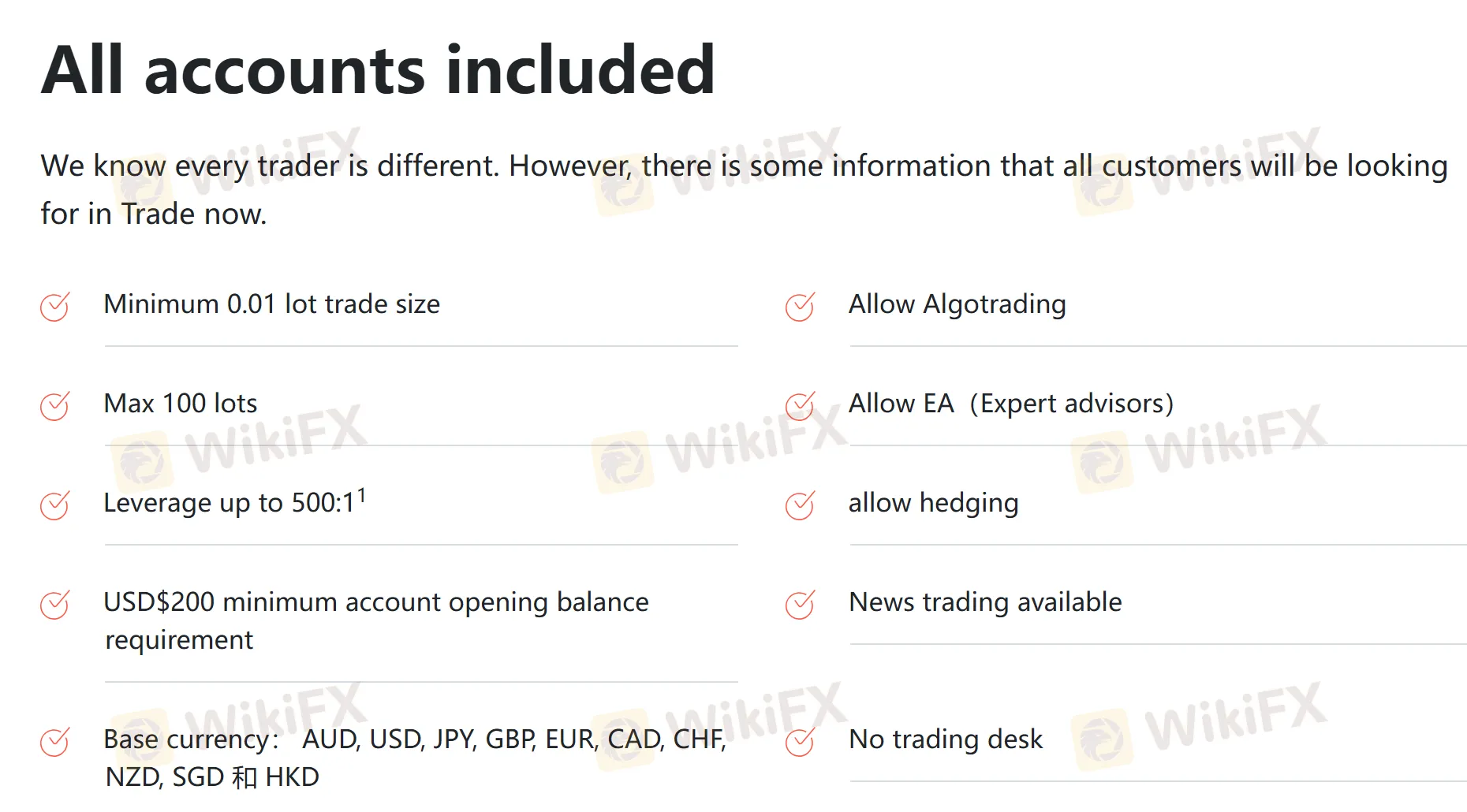 All accounts included