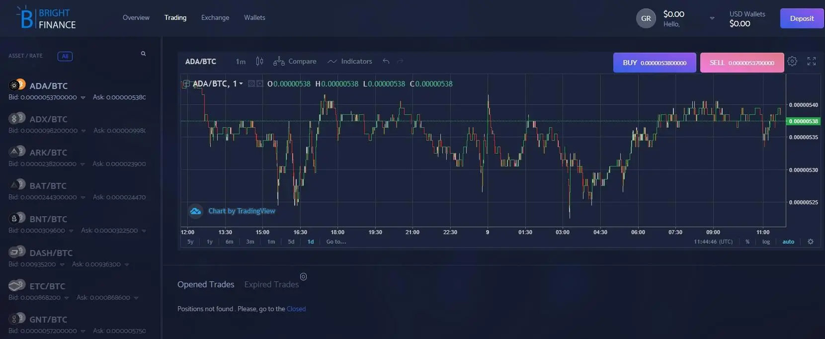 Webtrader