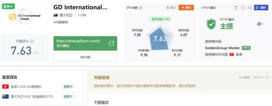 外匯天眼_投資_反詐騙_經紀商_券商_查詢_曝光黑平台.jpg 外匯天眼_投資_反詐騙_經紀商_券商_查詢_曝光黑平台.jpg