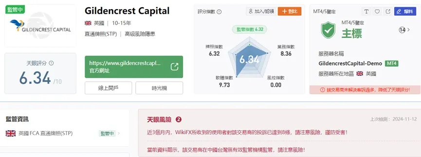 外匯天眼_投資_反詐騙_經紀商_券商_查詢_曝光黑平台.jpg