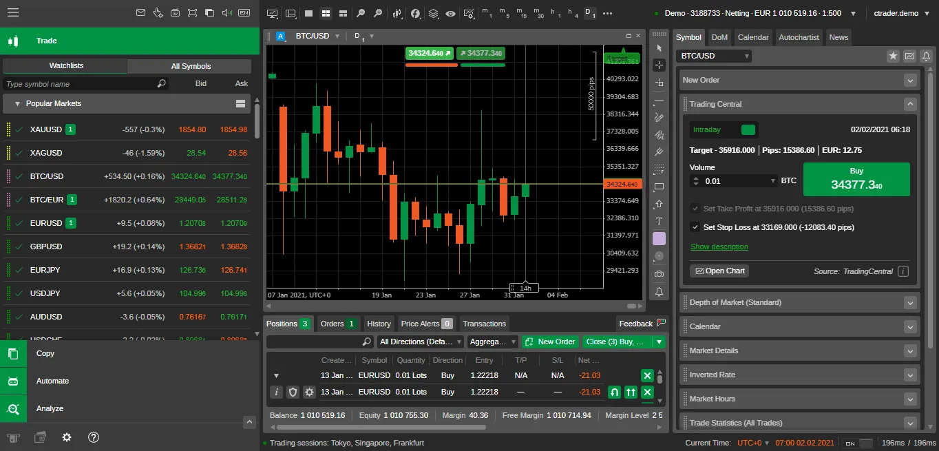 FOREX; BROKER; CORRETORA; MONEY; DINHEIRO