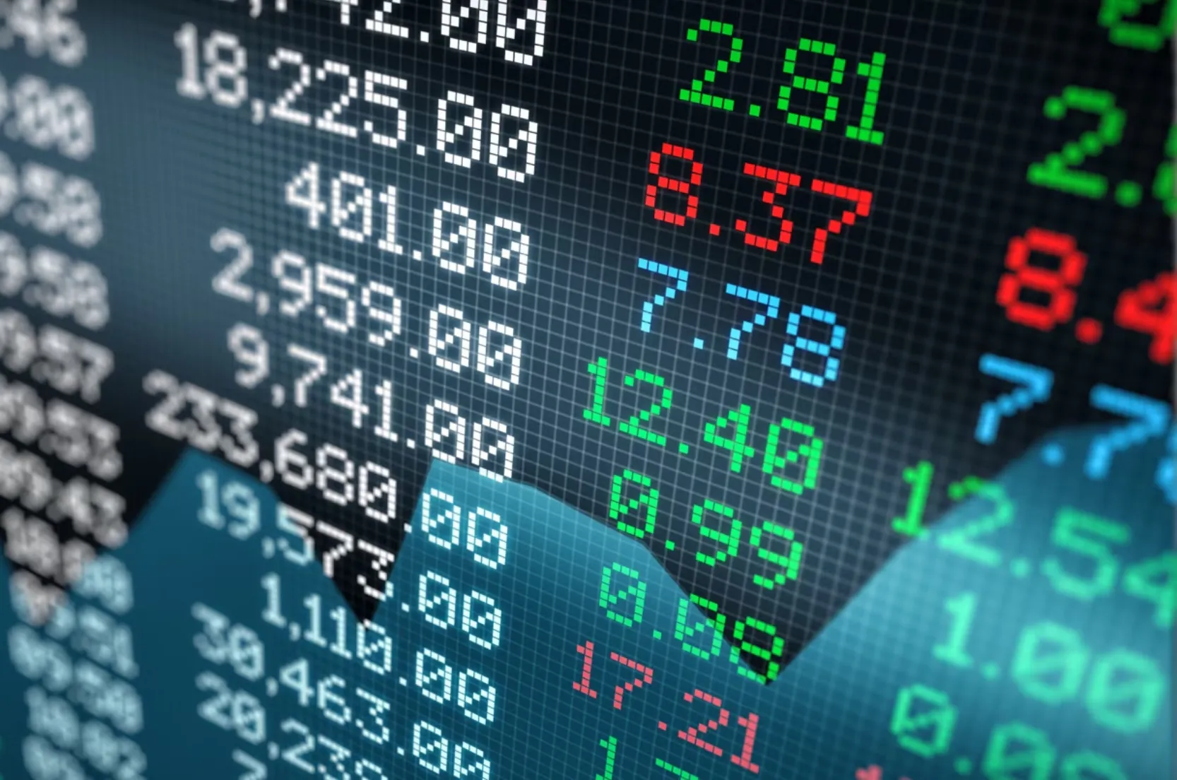 Inversiones en acciones