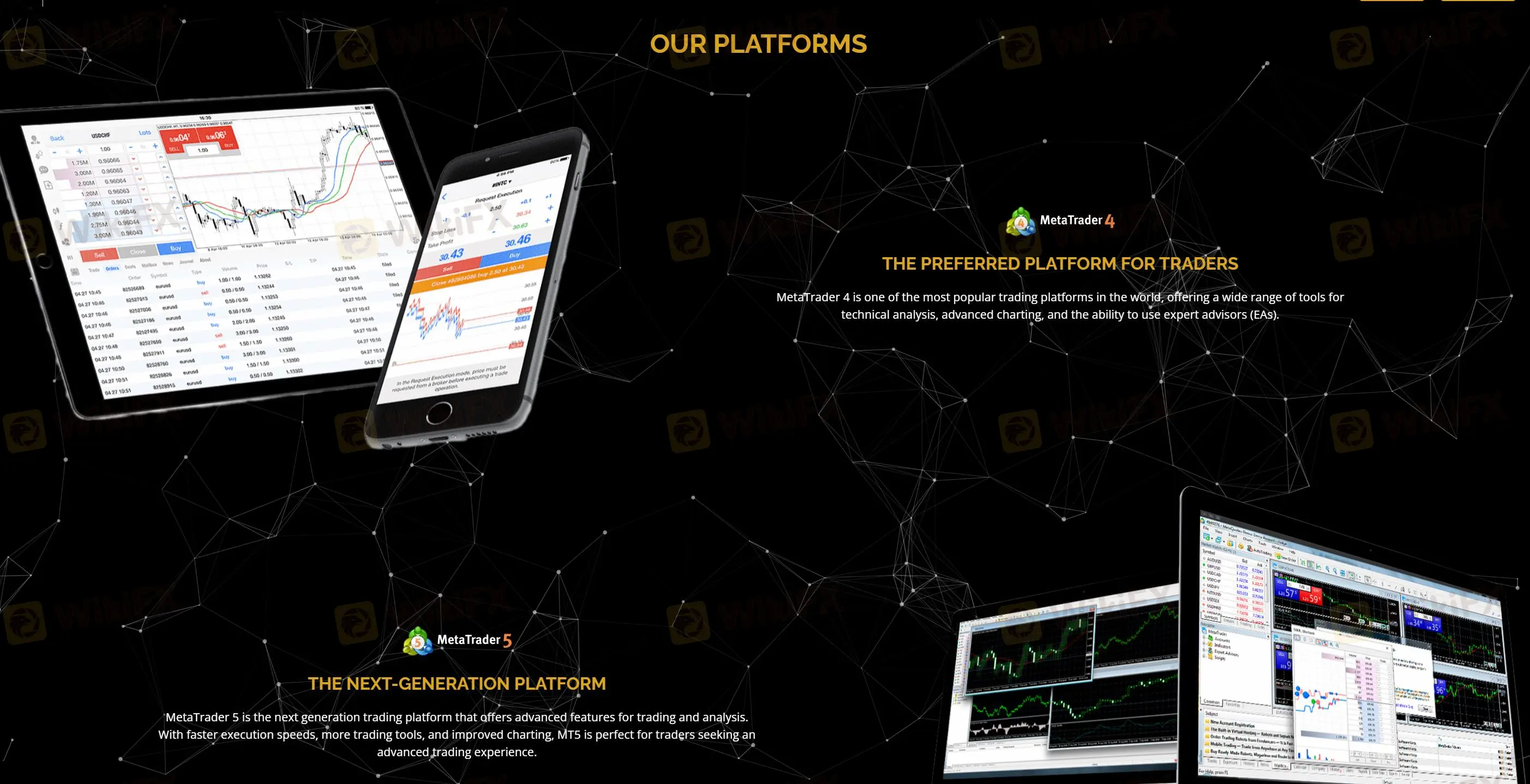 Trading Platform