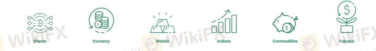 What Can I Trade on UKIEX?