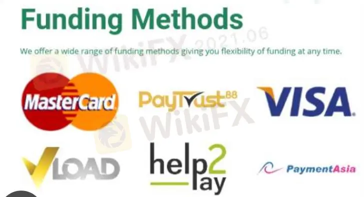 Deposit and Withdrawal Deposit and Withdrawal