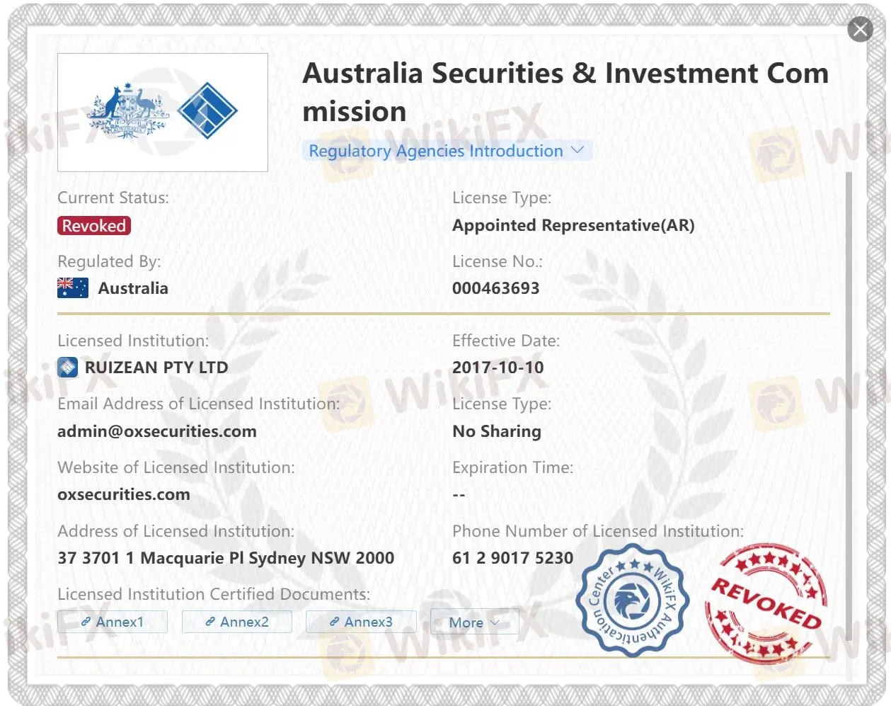 Is RZ Forex Legit? Is RZ Forex Legit?